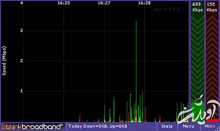 چگونه در ویندوز مصرف اینترنت را به‌صورت بلادرنگ مانیتور کنیم